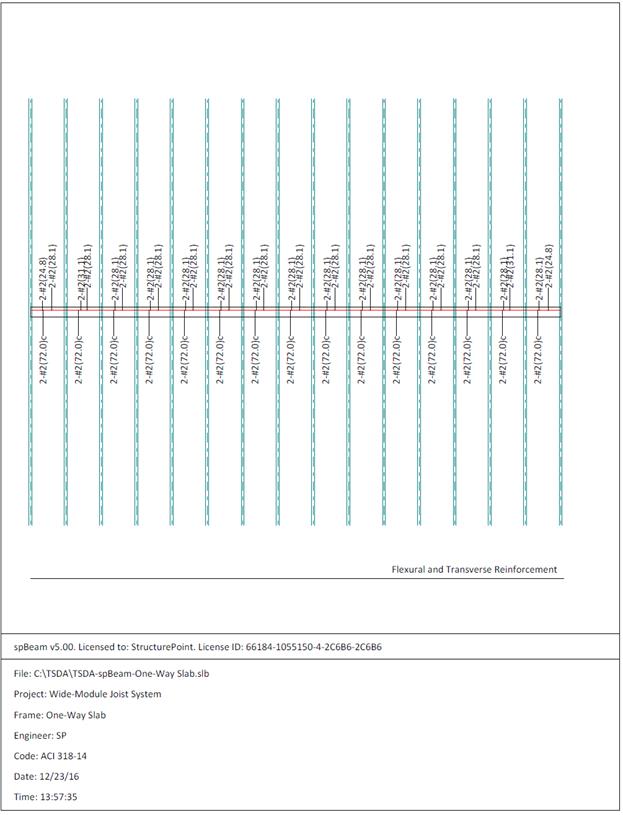 OneWay Wide Module Joist Concrete Floor System Design